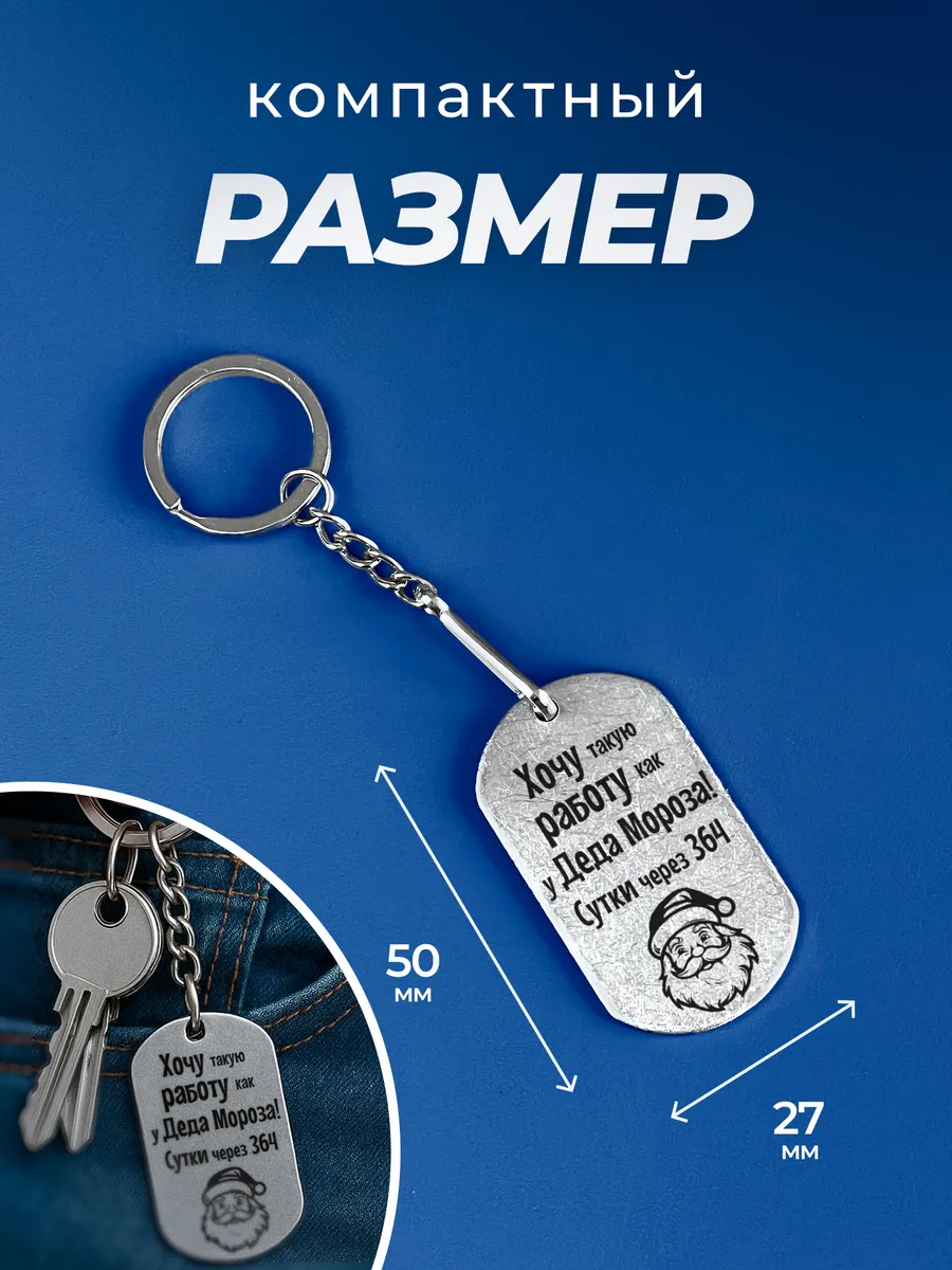 Изображение товара 2 из 4