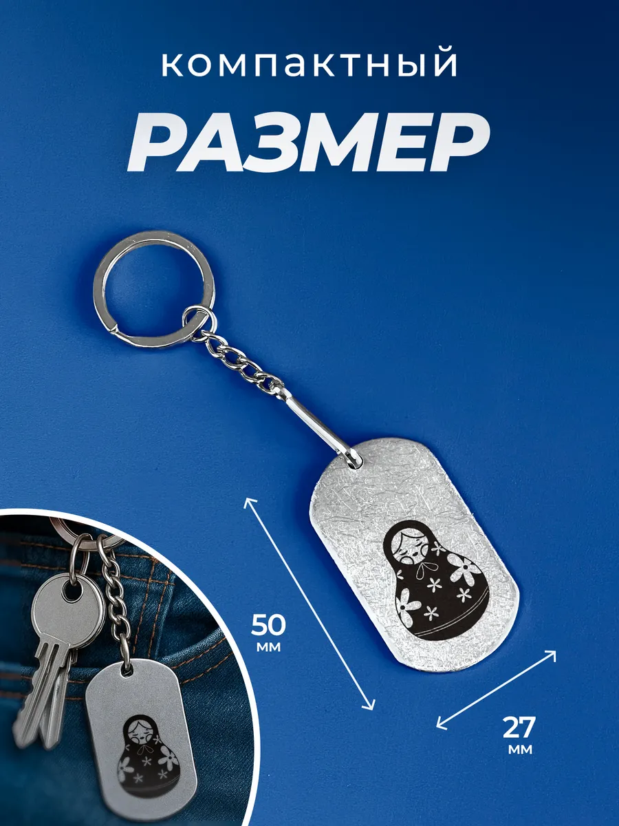 Изображение товара 2 из 4