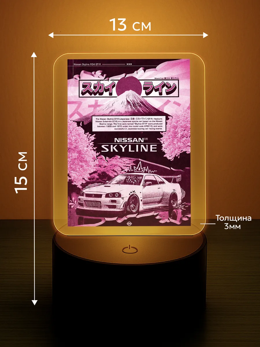 Изображение товара 2 из 5