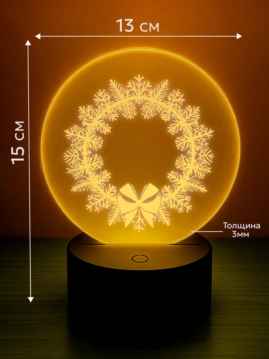 Изображение товара 2 из 5