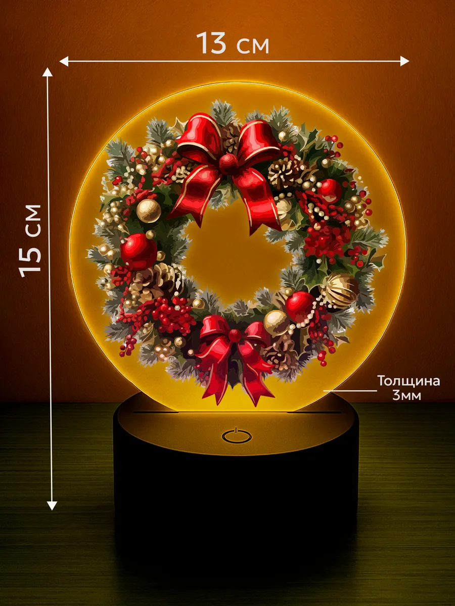 Изображение товара 2 из 5