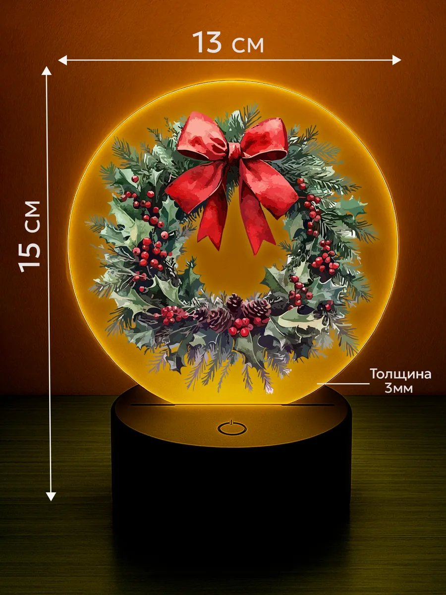 Изображение товара 2 из 5