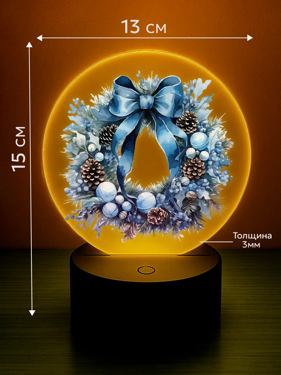 Изображение товара 2 из 5