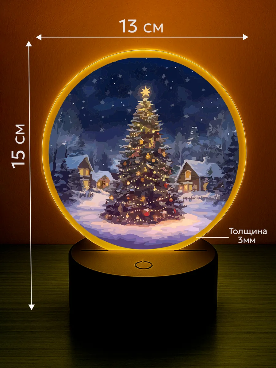 Изображение товара 2 из 5