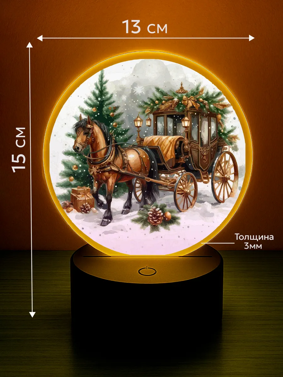 Изображение товара 2 из 5