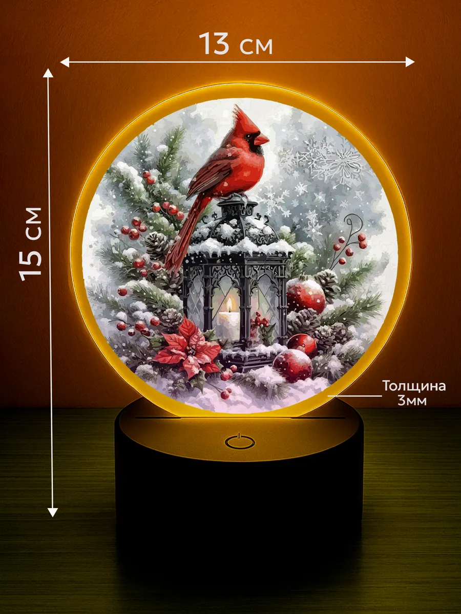 Изображение товара 2 из 5