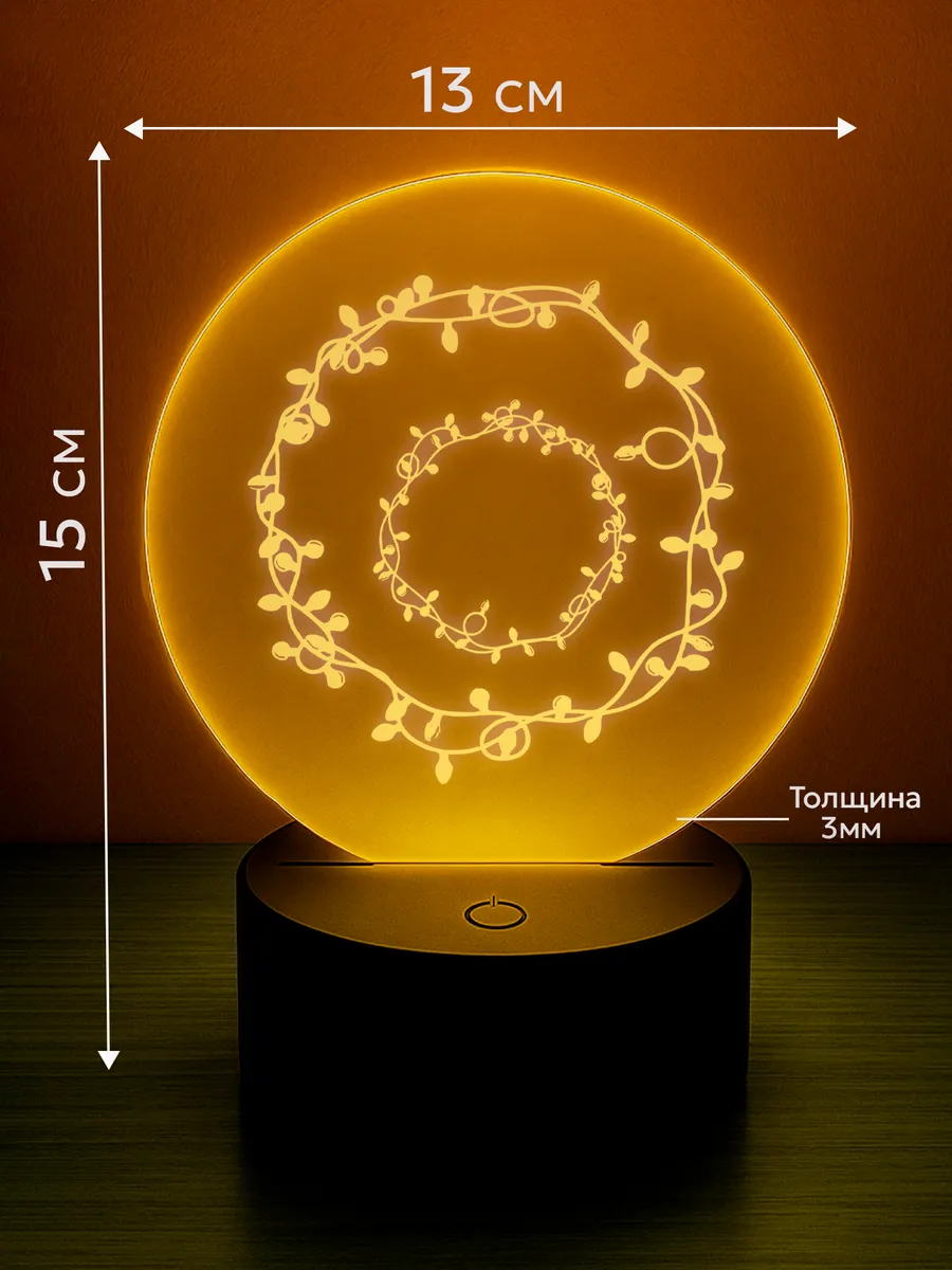 Изображение товара 2 из 5