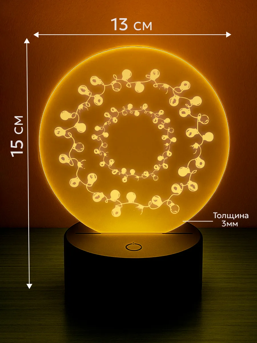 Изображение товара 2 из 5