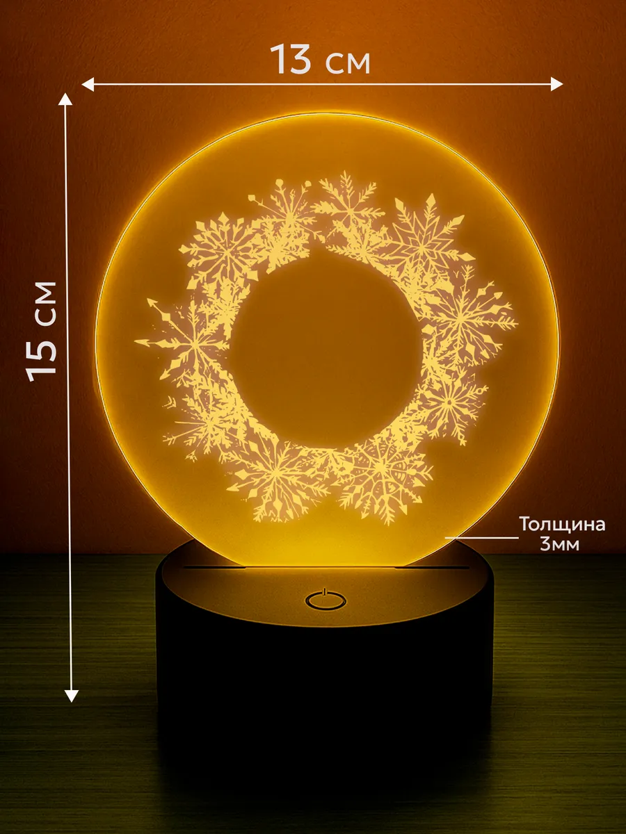 Изображение товара 2 из 5