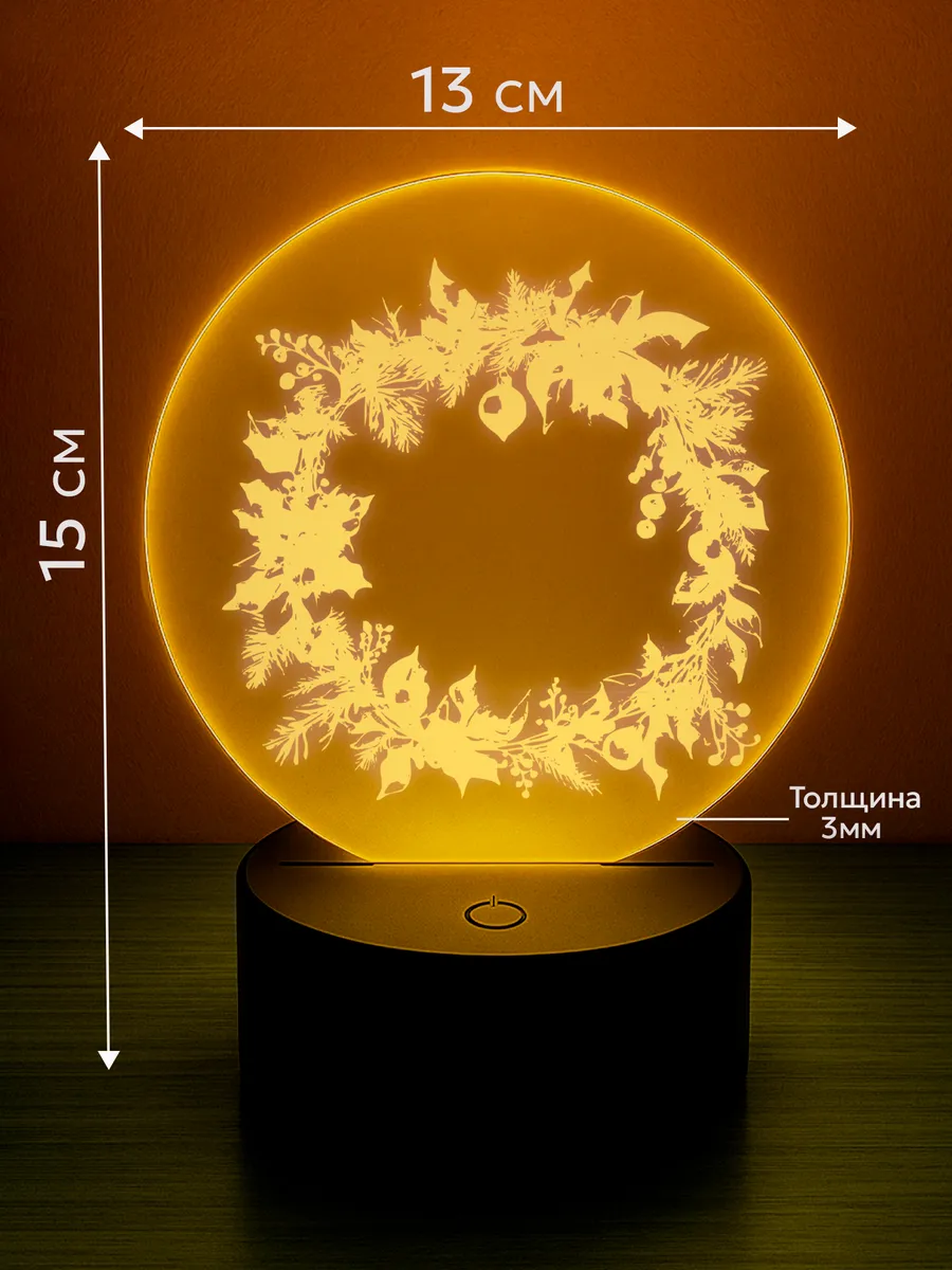 Изображение товара 2 из 5