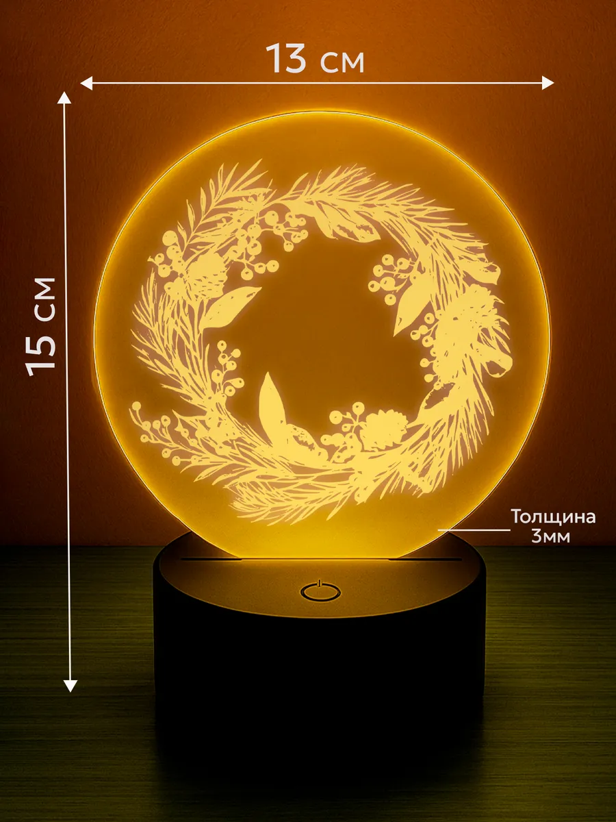 Изображение товара 2 из 5