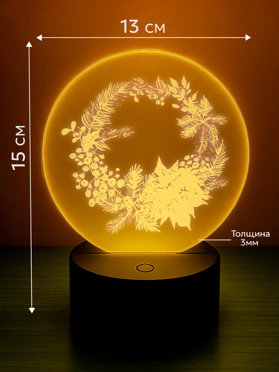 Изображение товара 2 из 5