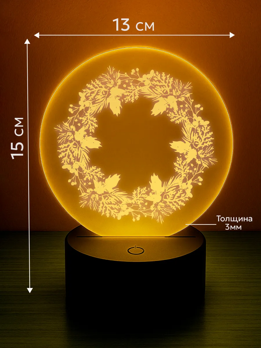 Изображение товара 2 из 5