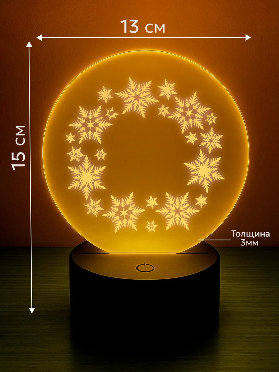 Изображение товара 2 из 5