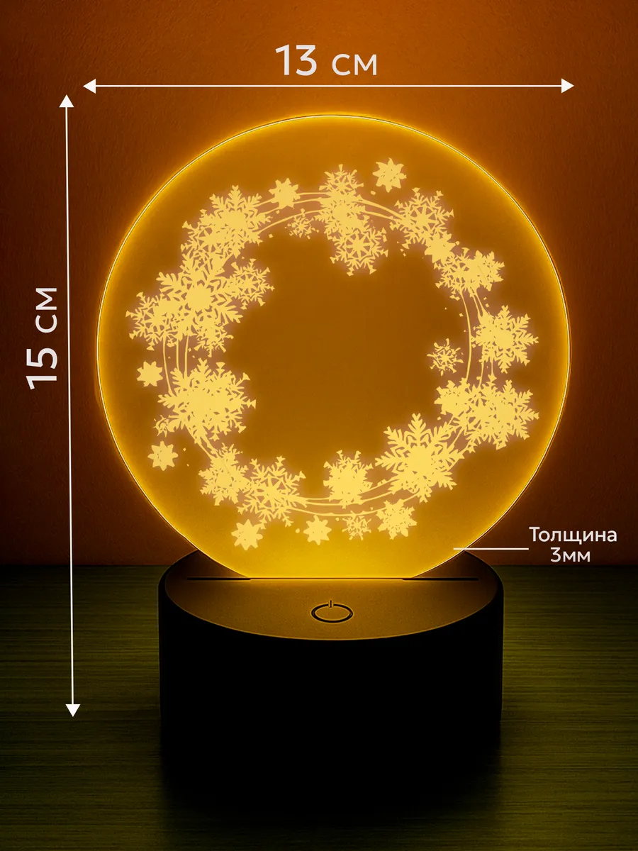 Изображение товара 2 из 5