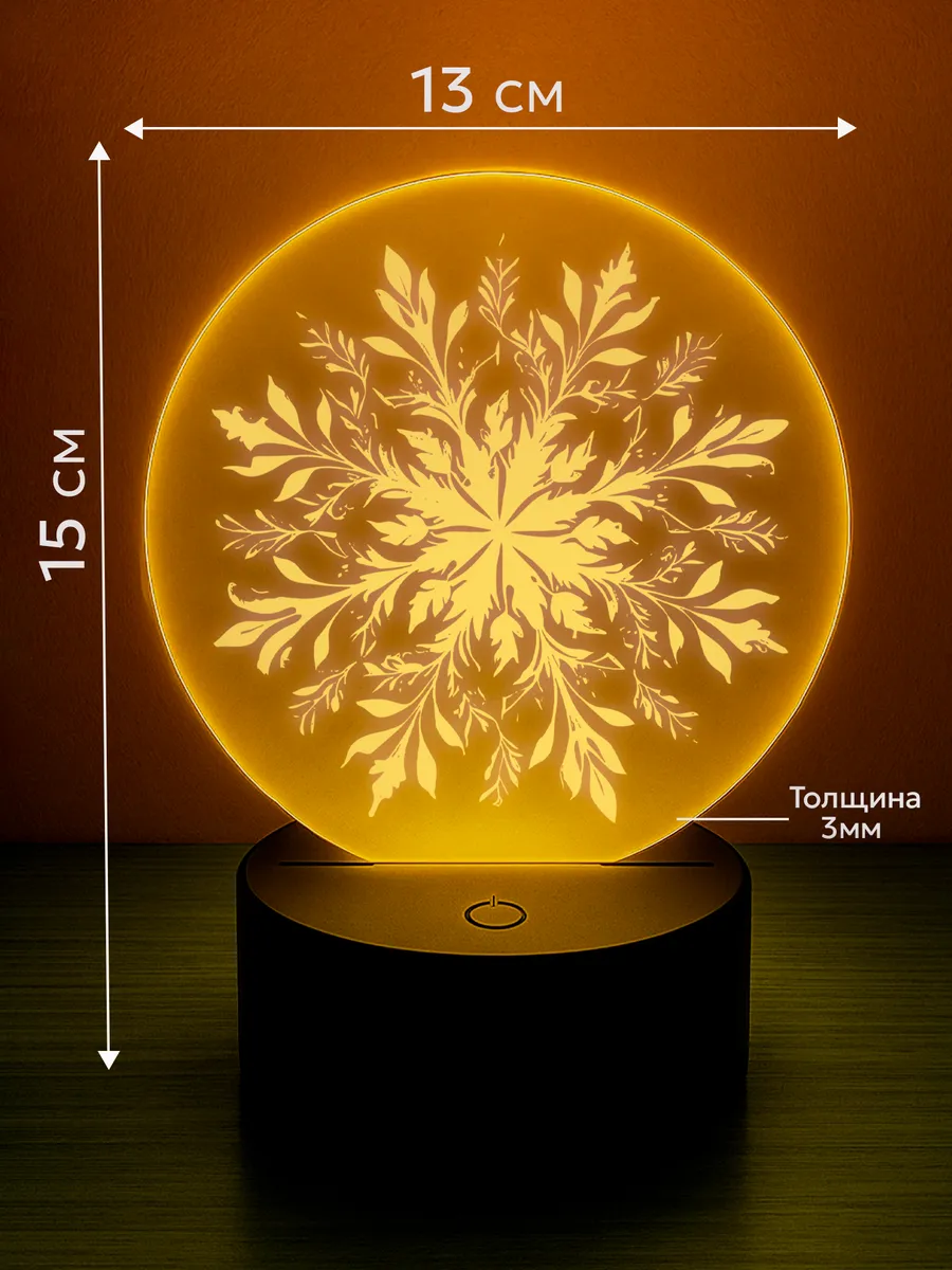 Изображение товара 2 из 5