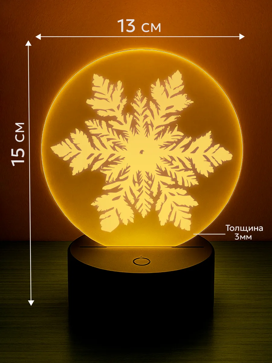 Изображение товара 2 из 5