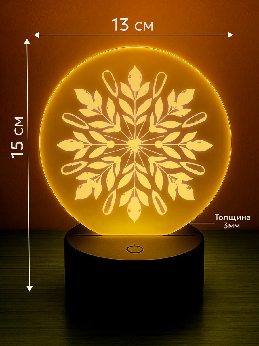 Изображение товара 2 из 5