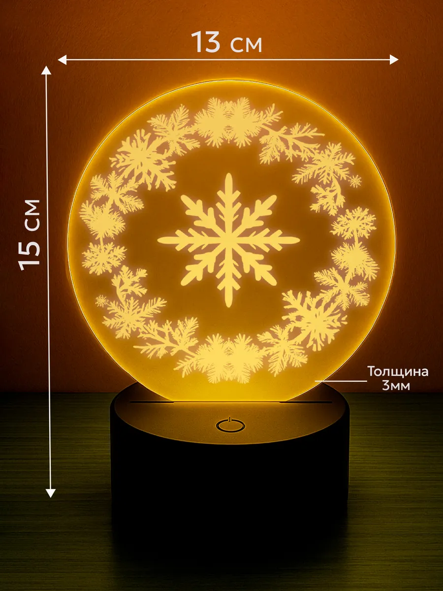 Изображение товара 2 из 5