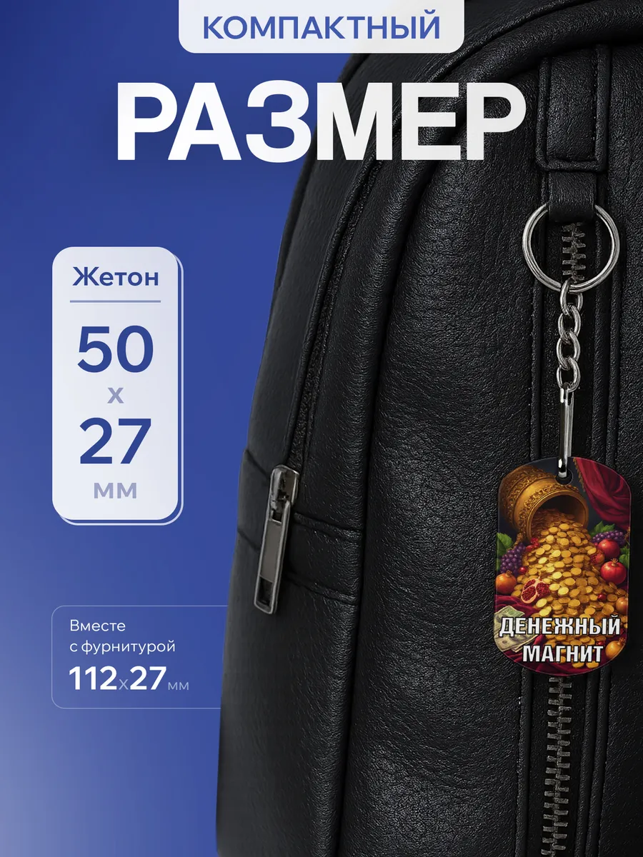 Изображение товара 2 из 5