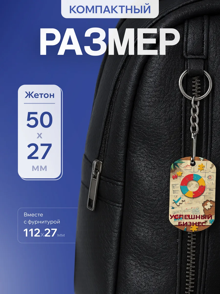 Изображение товара 2 из 5
