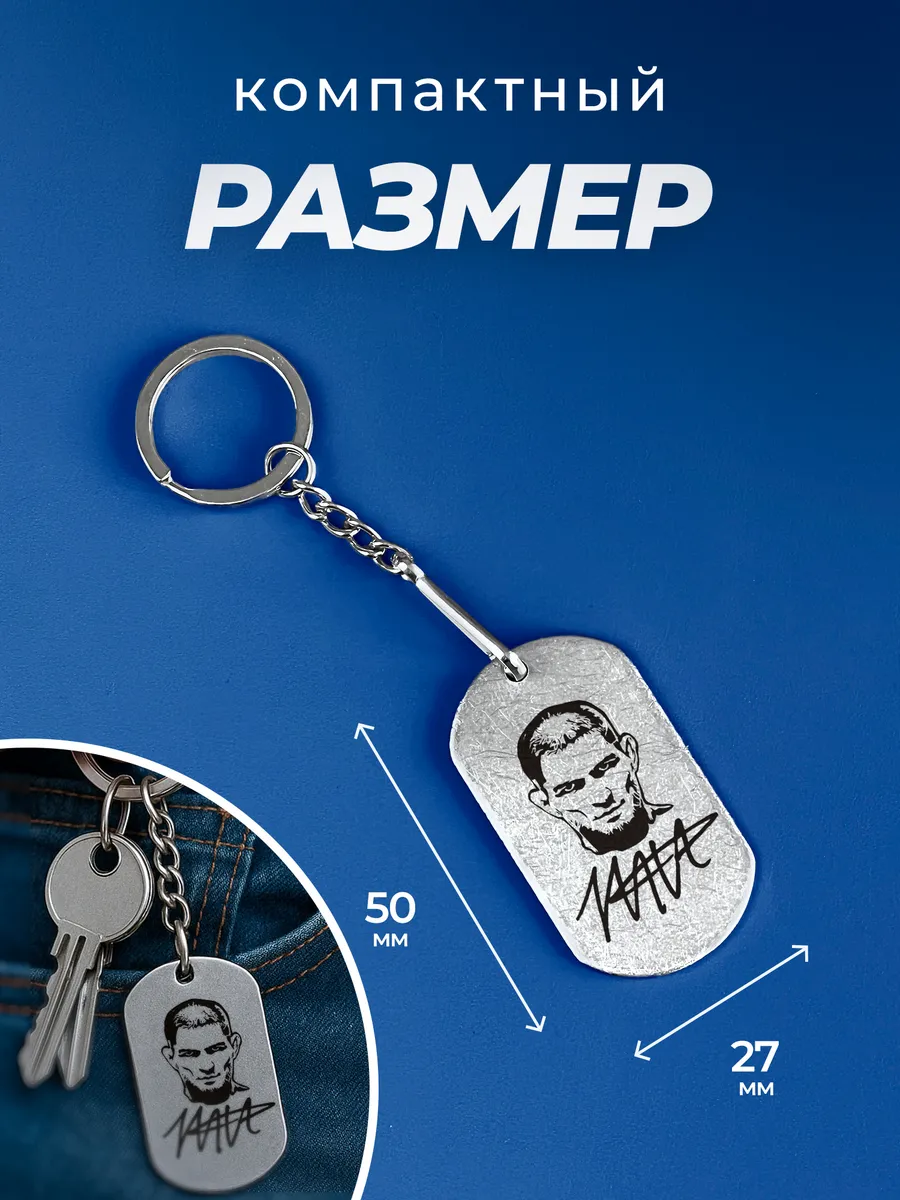 Изображение товара 2 из 4