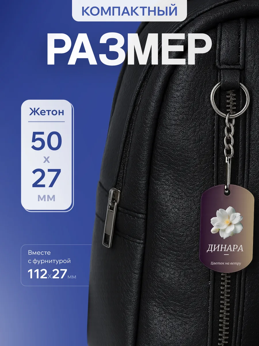 Изображение товара 2 из 5