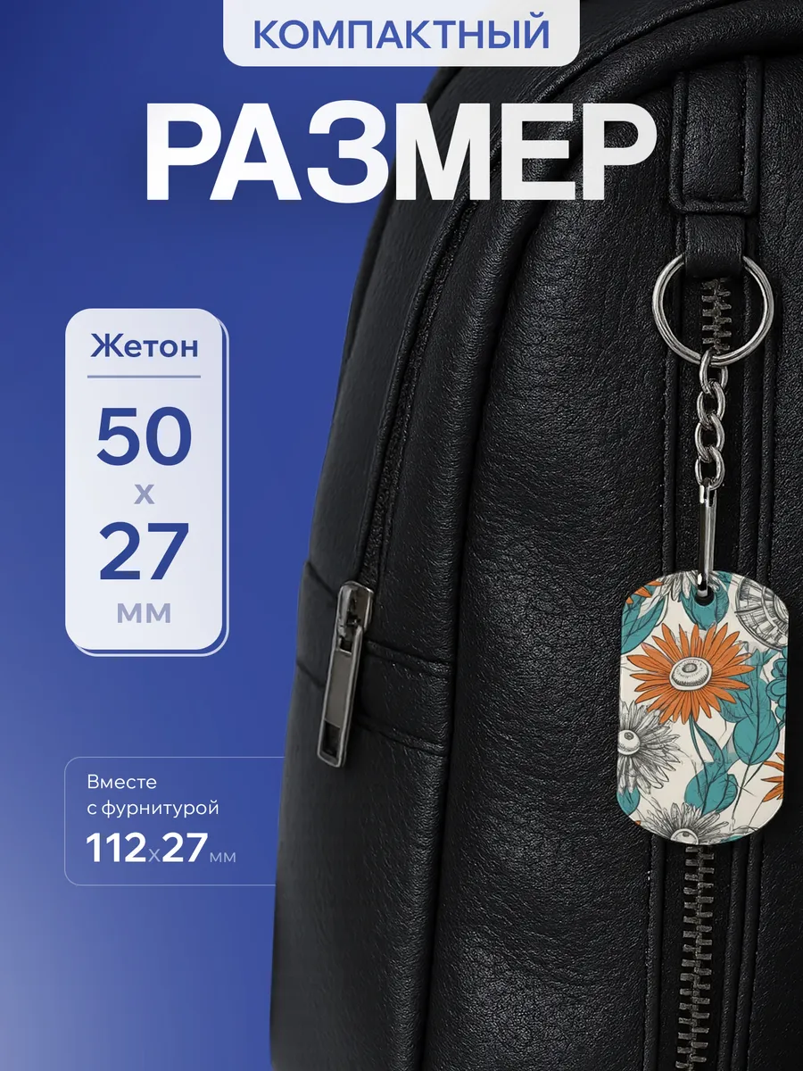 Изображение товара 2 из 5