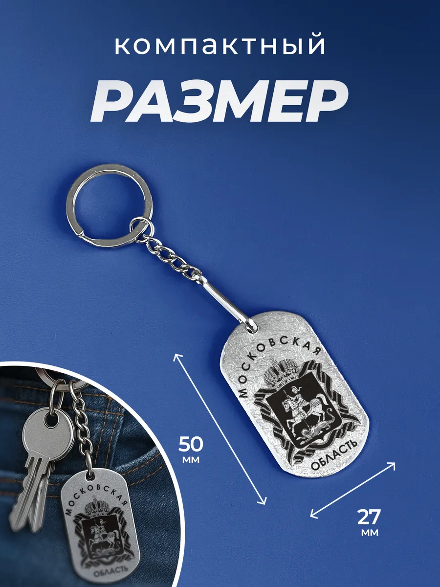 Изображение товара 2 из 4