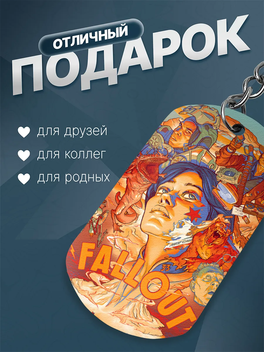 Изображение товара 2 из 4