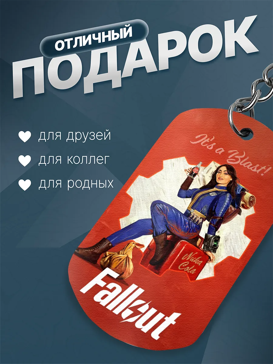 Изображение товара 2 из 4