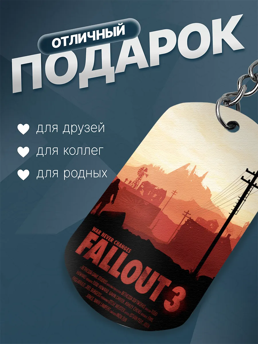 Изображение товара 2 из 4