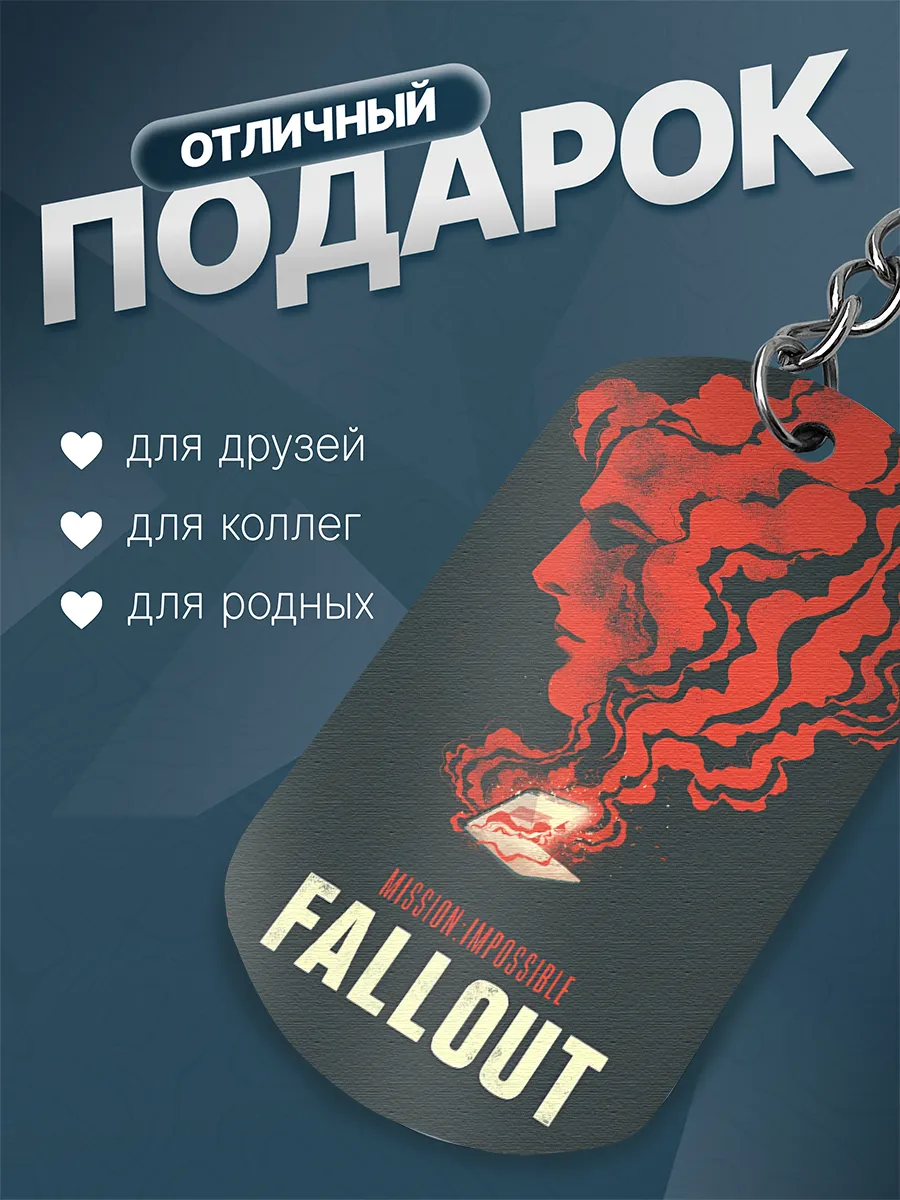 Изображение товара 2 из 4