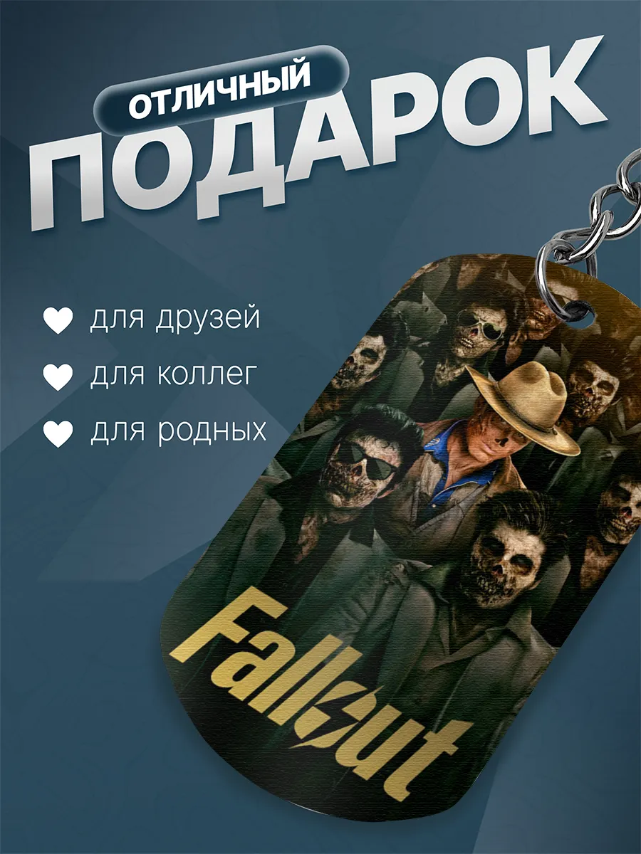 Изображение товара 2 из 4