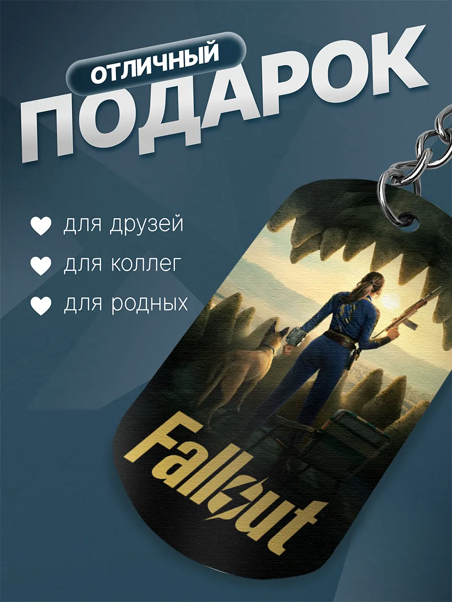Изображение товара 2 из 4