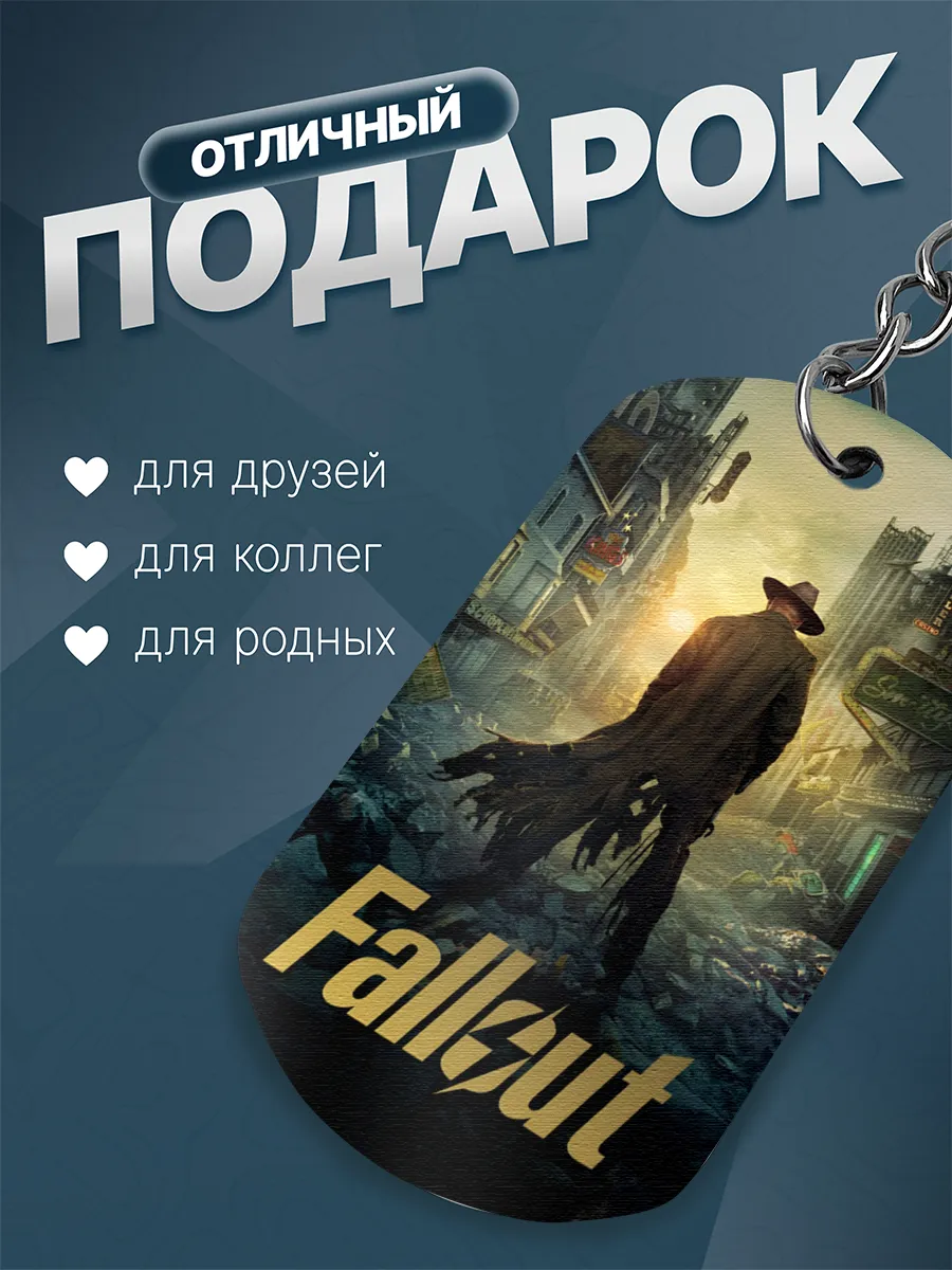 Изображение товара 2 из 4