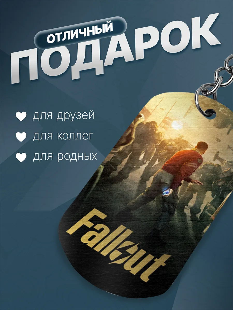 Изображение товара 2 из 4