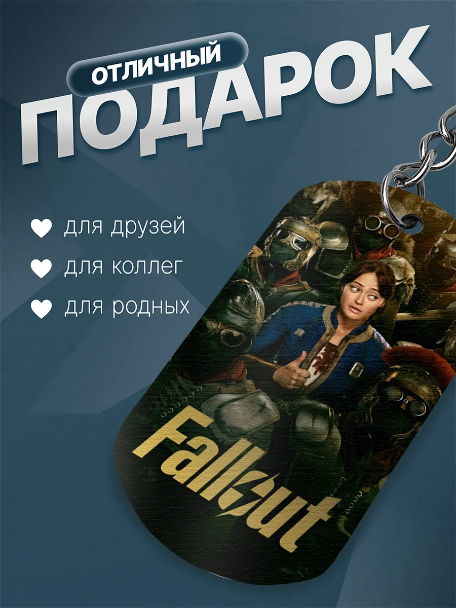 Изображение товара 2 из 4