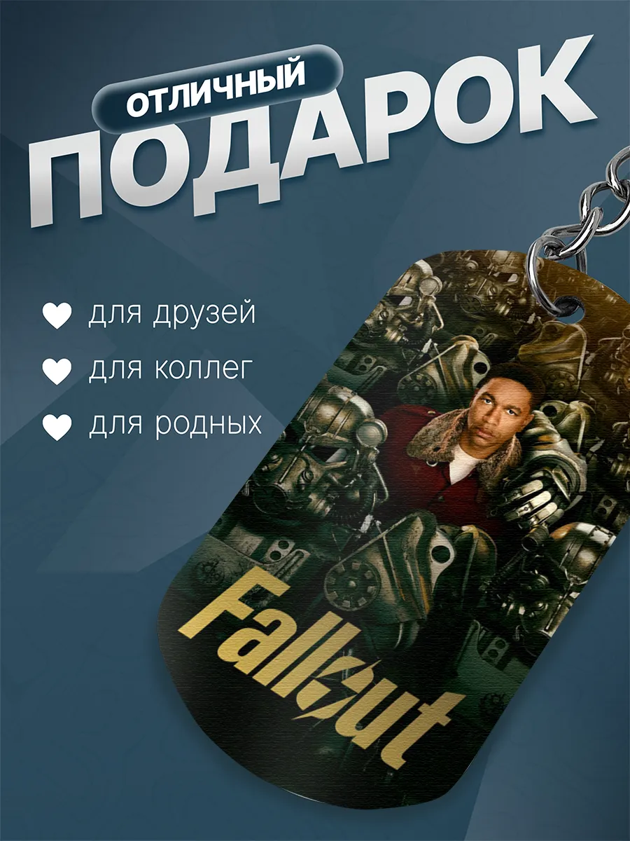 Изображение товара 2 из 4