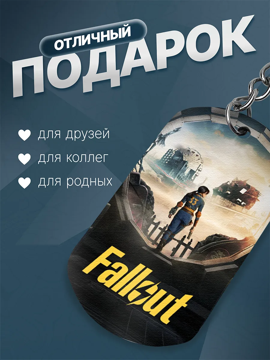 Изображение товара 2 из 4