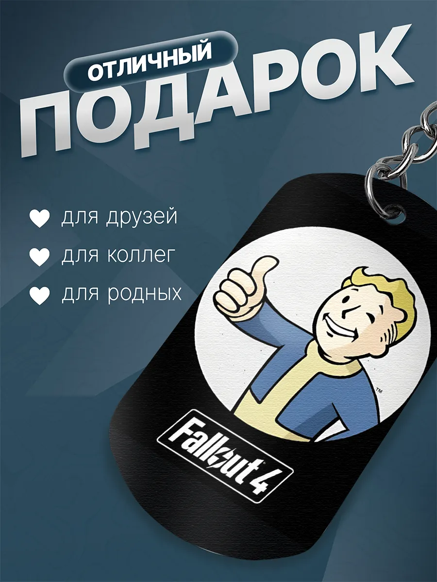Изображение товара 2 из 4