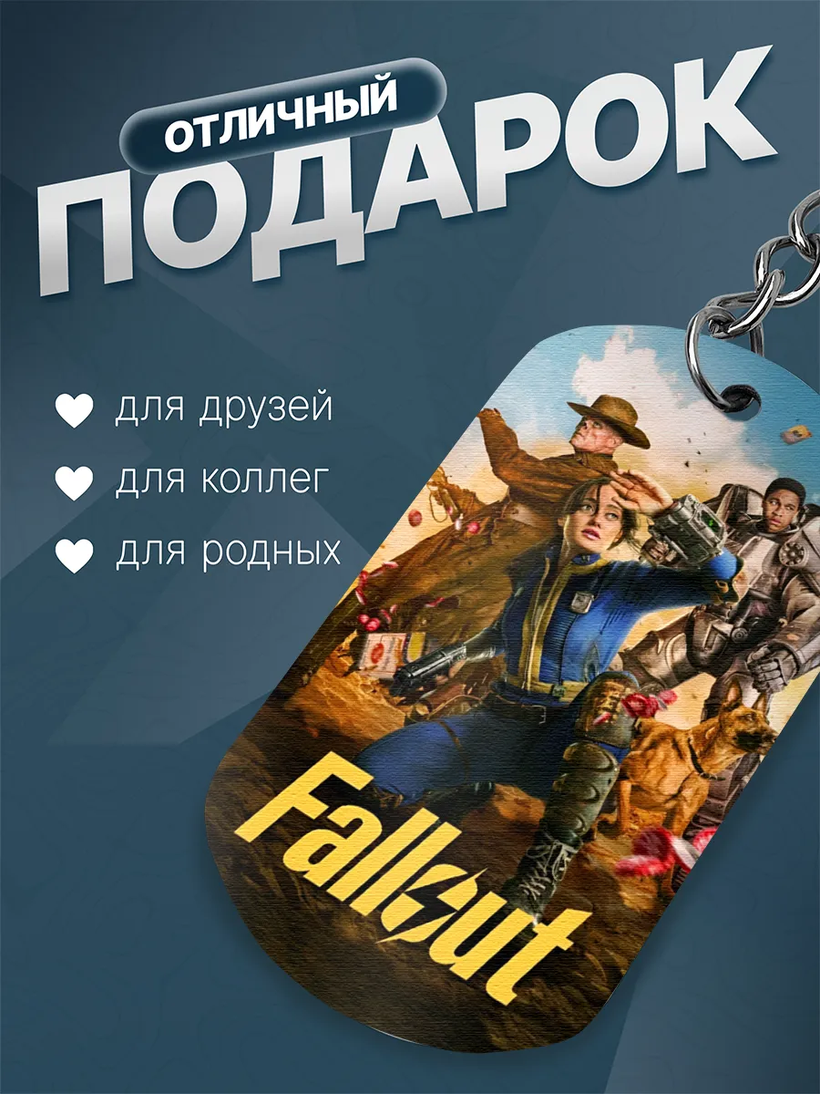 Изображение товара 2 из 4