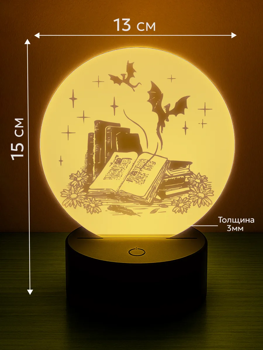 Изображение товара 2 из 5