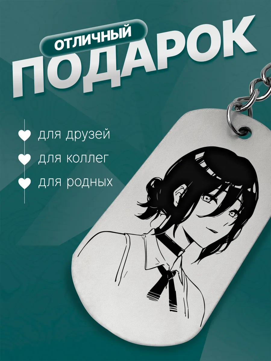 Изображение товара 2 из 4