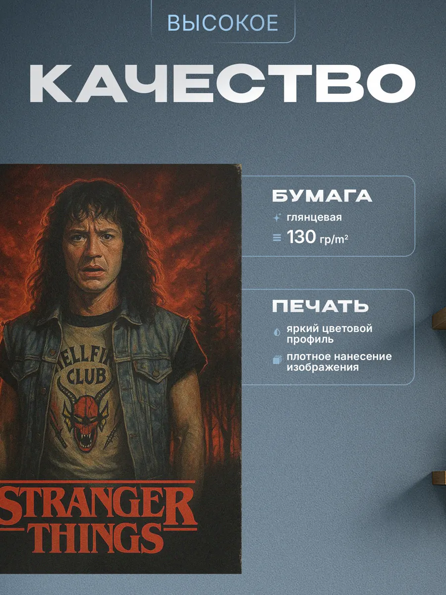 Изображение товара 3 из 4