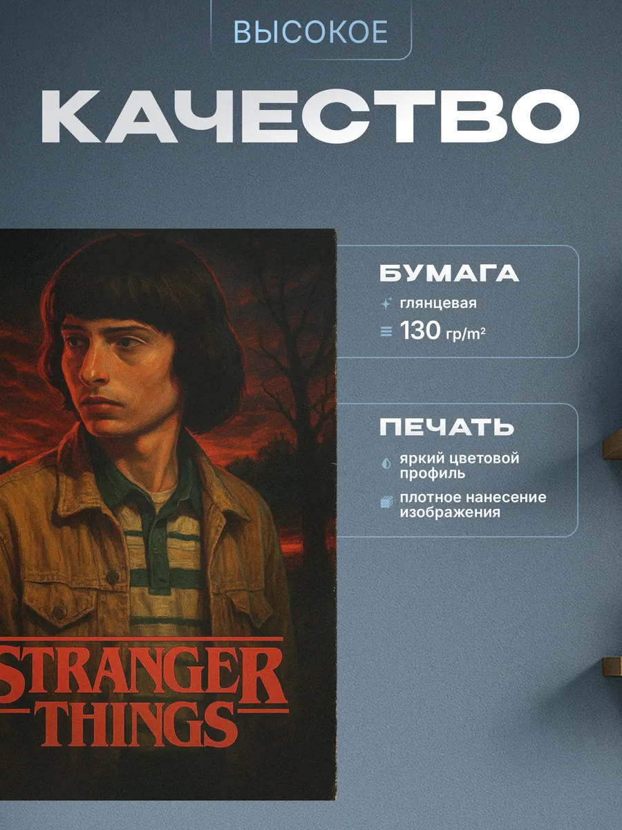 Изображение товара 3 из 4