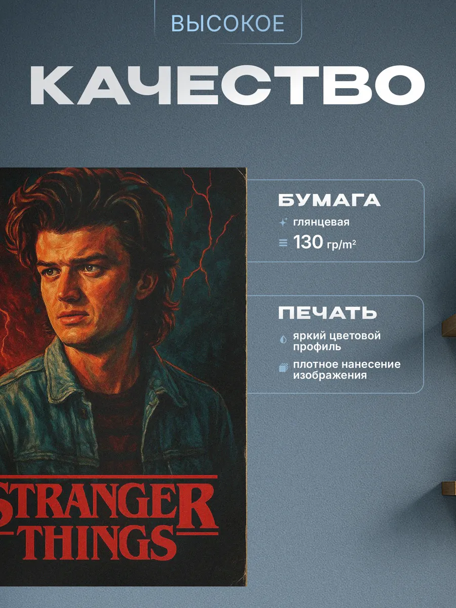 Изображение товара 3 из 4