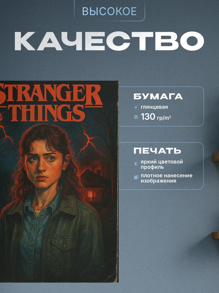 Изображение товара 3 из 4