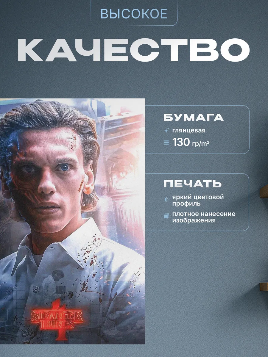 Изображение товара 3 из 4