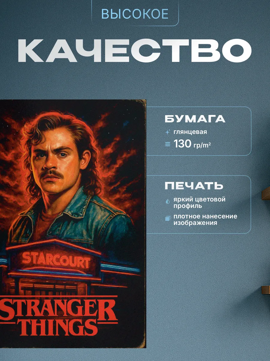 Изображение товара 3 из 4